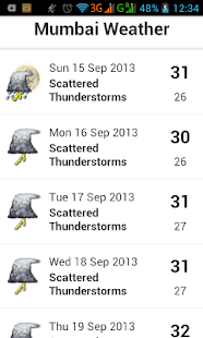 Free Mumbai Weather APK for Android