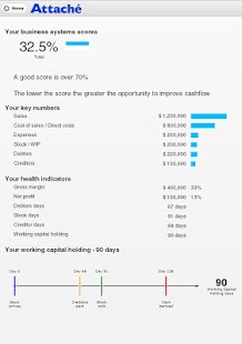 Attache Scorecard Screenshots 2