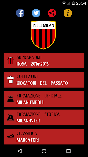 Pelle Milan
