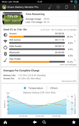 【免費工具App】GSam Battery Monitor Pro-APP點子