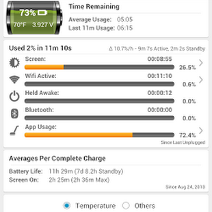 GSam Battery Monitor Pro 3.0 APK