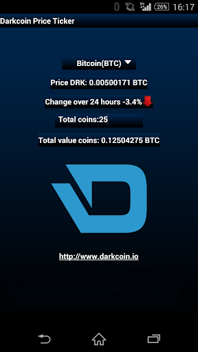 Darkcoin DRK price ticker