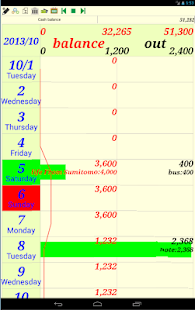 CashBook Screenshots 1