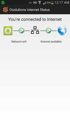 Osolutions Internet Status