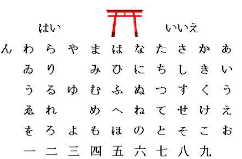 Android application どこでもコックリさん screenshort