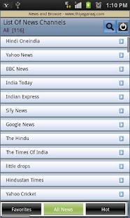 News Newspapers India