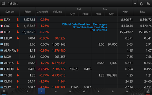 Download Depolas ZTrade APK