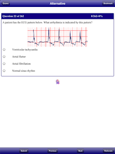 NCLEX RN PN Stanford Review