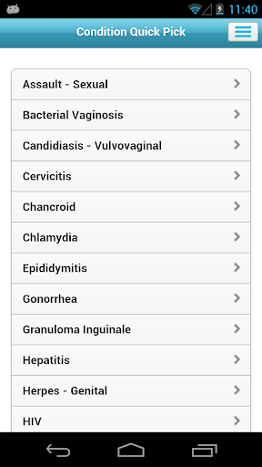 STD Treatment Guide