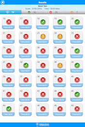 Air Brakes Test poster 11