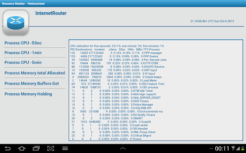 Lastest Cisco Router CPU/Memory Stats APK for Android