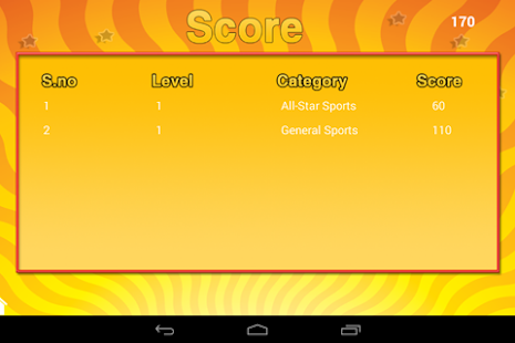  All-Star Sports Trivia Deluxe  