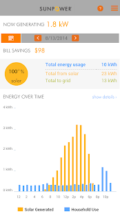 SunPower Monitoring System - screenshot thumbnail