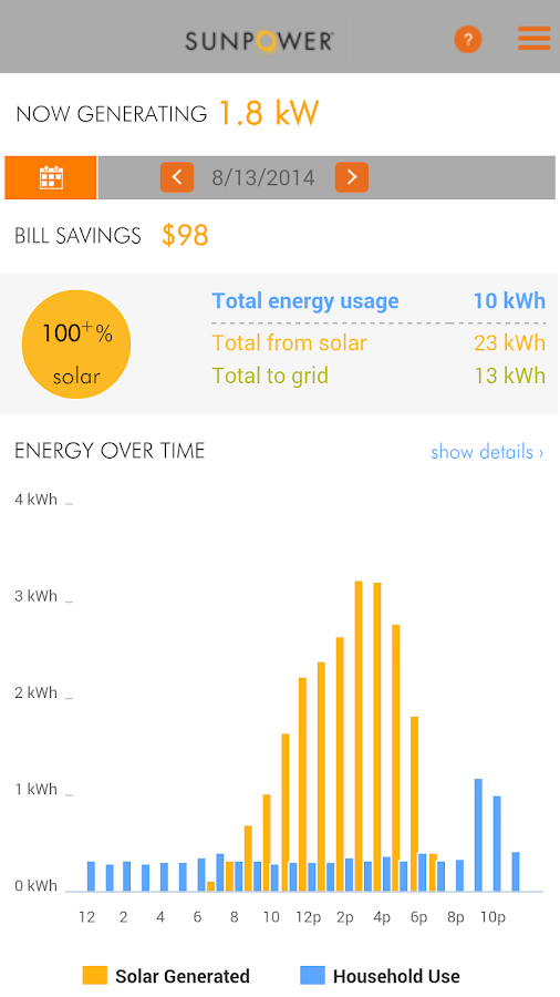SunPower Monitoring System - screenshot