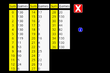Free Lottery Pick 4 Game Tracking APK for PC