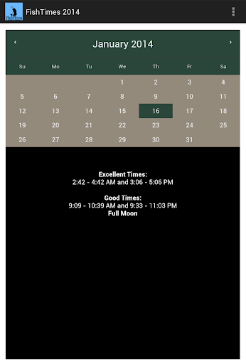 FishTimes 2014 by DataSport