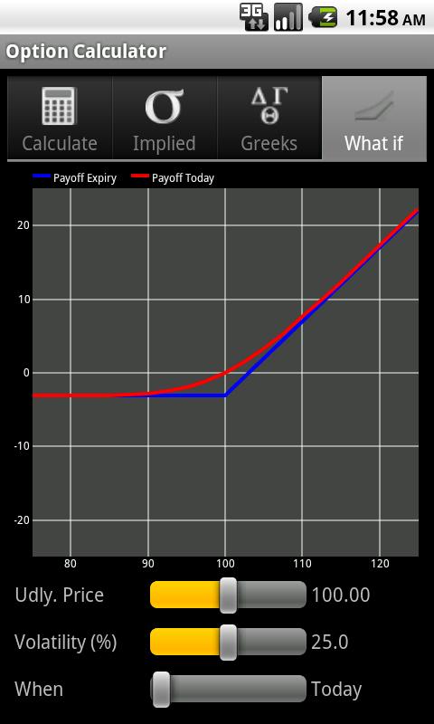 Option Calculator Screen 3