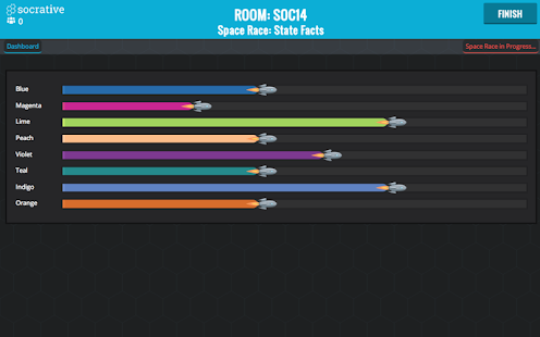 Socrative Teacher - screenshot thumbnail