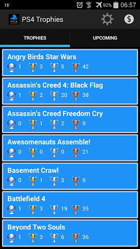 PS4 Trophies