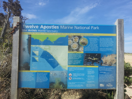 Twelve Apostles Marine National Park
