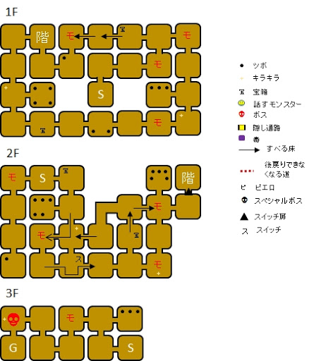Dqmsl ランドル砂漠 Dqmスーパーライト攻略