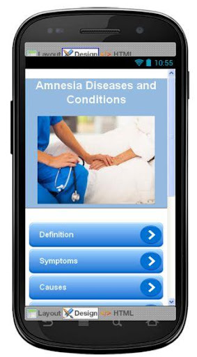 Amnesia Disease Symptoms