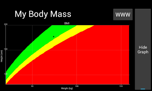 Free My Body Mass BMI Calculator APK