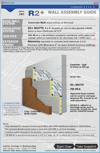 NFPA Guide