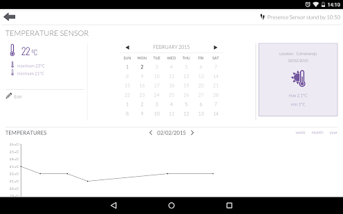 How to mod TuControl Smart Home Tablet 1.1.9 unlimited apk for laptop