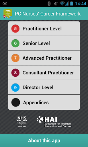 IPC Nurses' Career Framework