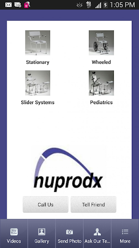 Nuprodx