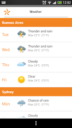 Stage and Screen Travel poster 5