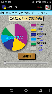 How to install 【てんこ盛り】家計簿、スケジュールなどを一つにまとめたアプリ 1.96 mod apk for bluestacks