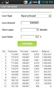 Lastest Loan calculator - PRO APK for Android