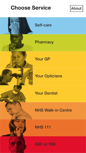 Choose well West Midlands