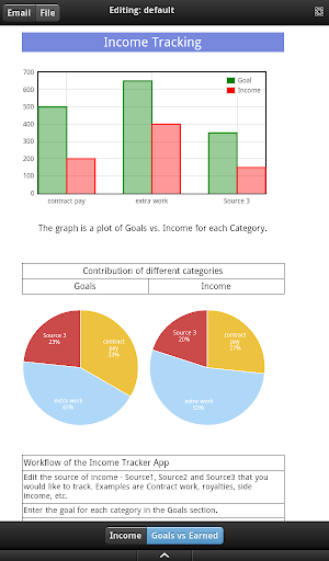 AL : Income Approach 收入(所得)計算法