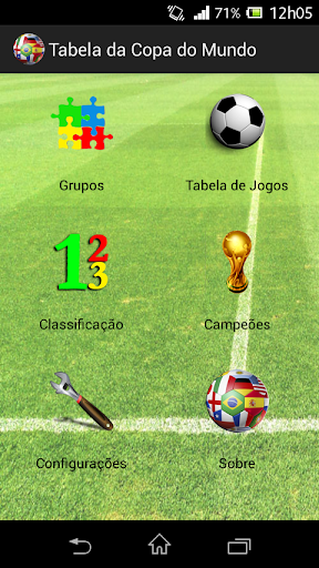 Tabela PRO Copa do Mundo 2014