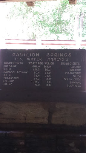 Pavilion Springs