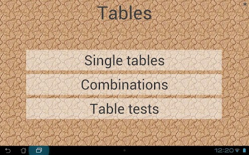 Times tables