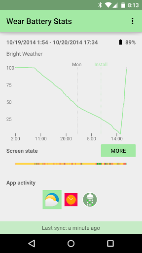 免費下載生產應用APP|Wear Battery Stats app開箱文|APP開箱王