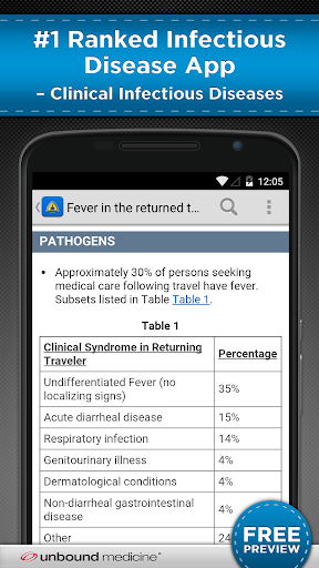 Johns Hopkins ABX Guide 2015