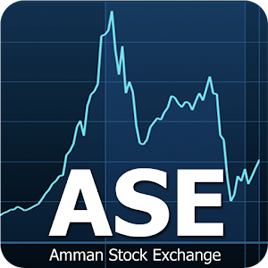 amman stocks exchange market