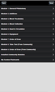 Phlebotomy Certification Prep Screenshots 3