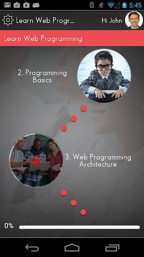 Learn Web Programming