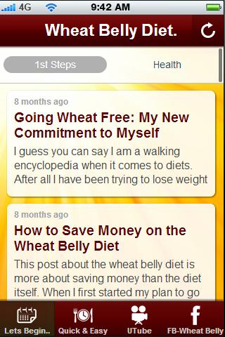 Wheat Belly Diet Tips.