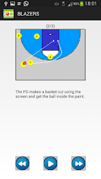 Basketball Analyzer poster 3