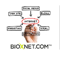 BIOXNET Apk