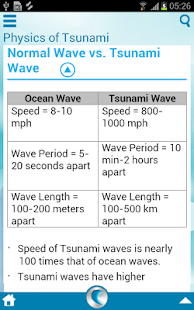 How to install Tsunami 1.5 unlimited apk for android