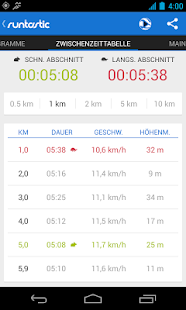 Runtastic PRO Laufen & Fitness - screenshot thumbnail