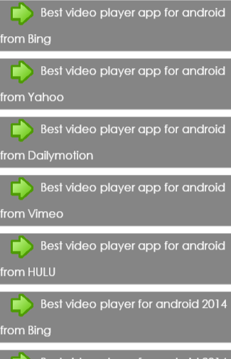 Best Video Player Guide